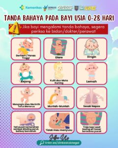 Perawatan Bayi Baru Lahir
