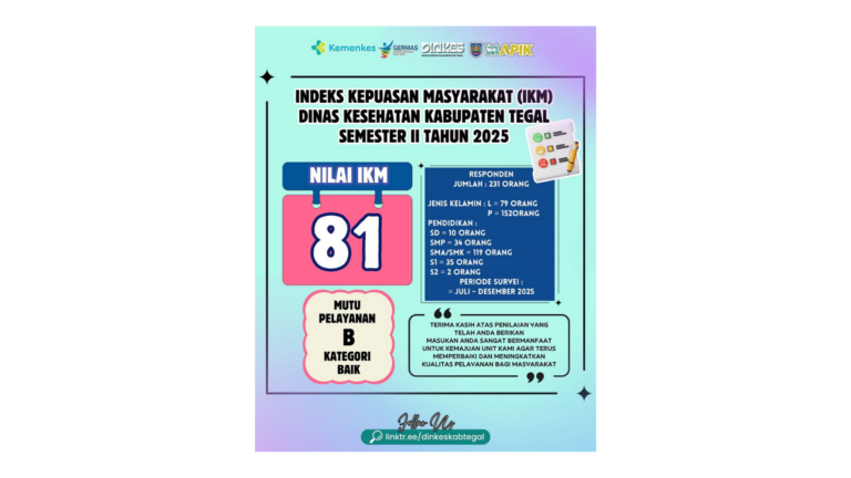 IKM Dinkes Semester II 2025